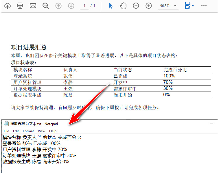通过 Java 将 PDF 中表格提取为文本