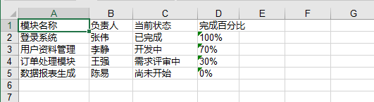 Java 将 PDF 中表格提取为 Excel 文件