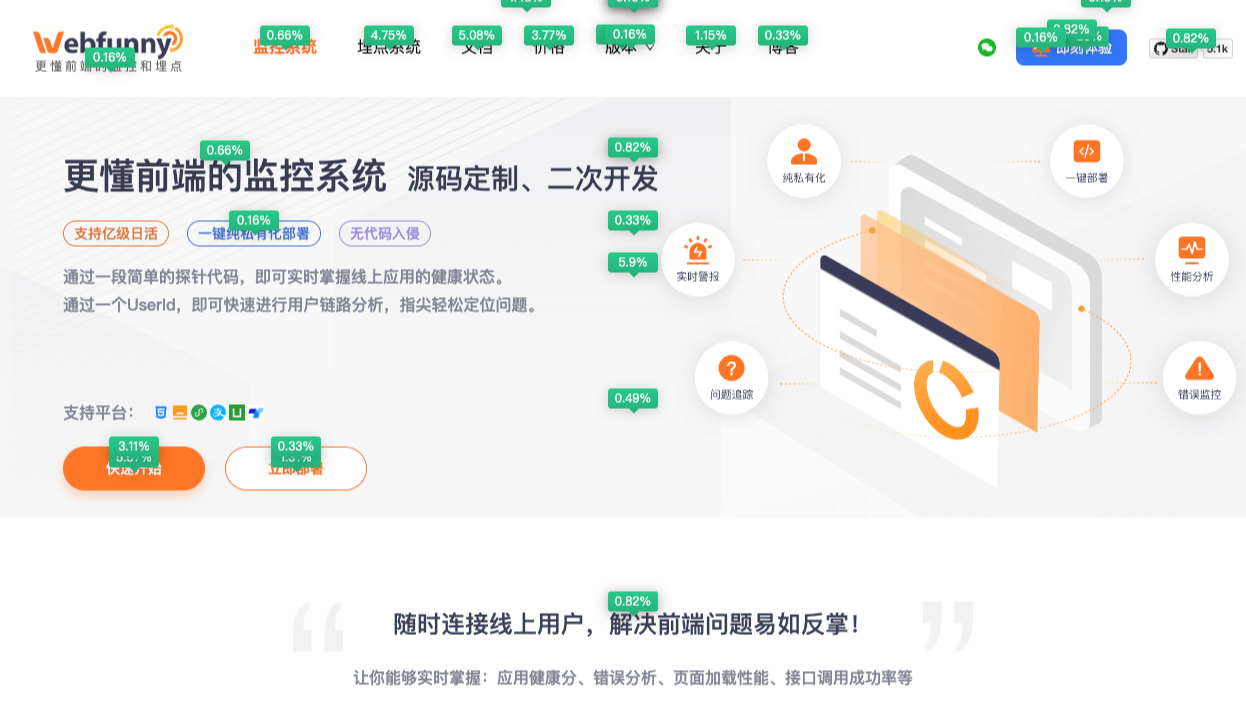 前端埋点系统之如何实现网页热力占比图（二）
