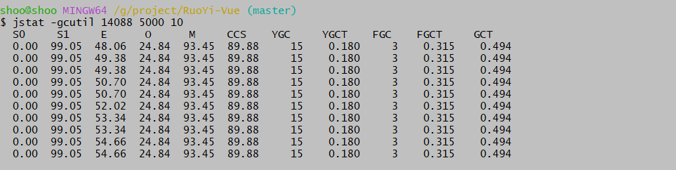 jstat--java内存分析工具