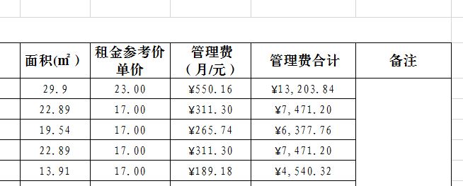 一个很有意思的excel计算错误