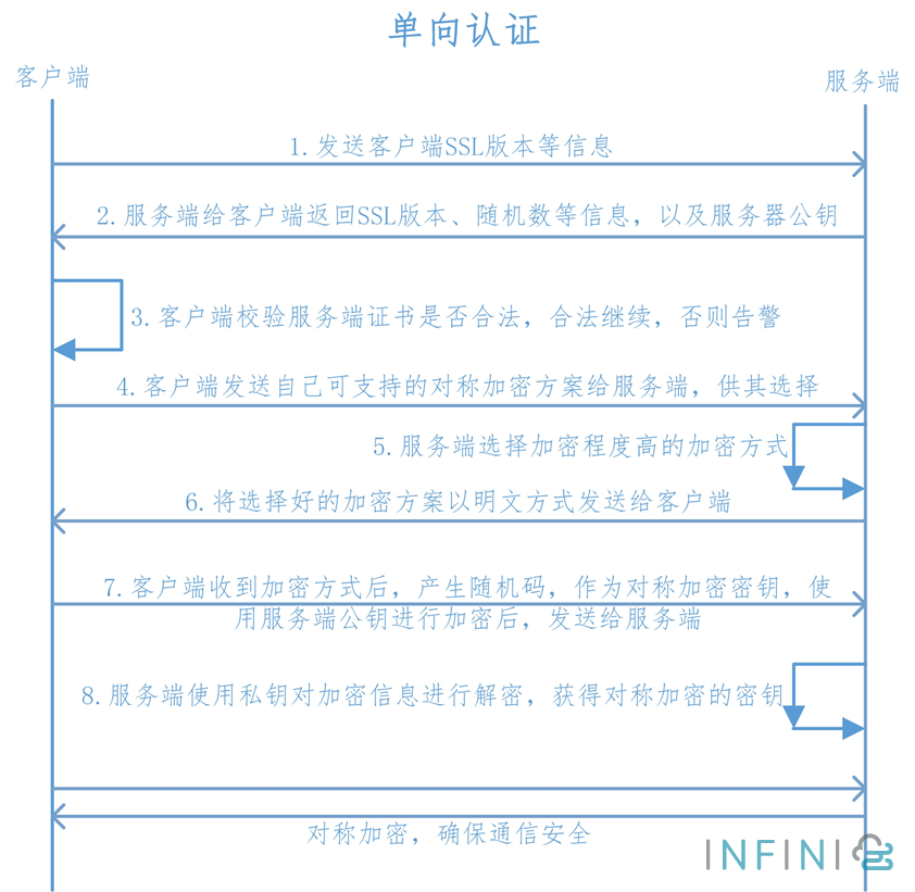 fd0d5fa5a2deafd819505a9281bd05d6_197faa979872bc28d5bfdfa996688581