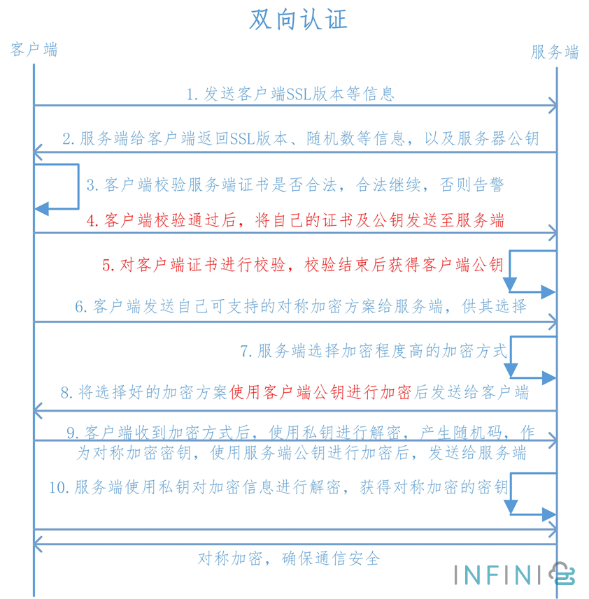 81d48f97cb84863c9281ab13a325565b_444877f526addc35c6257339b79b6566