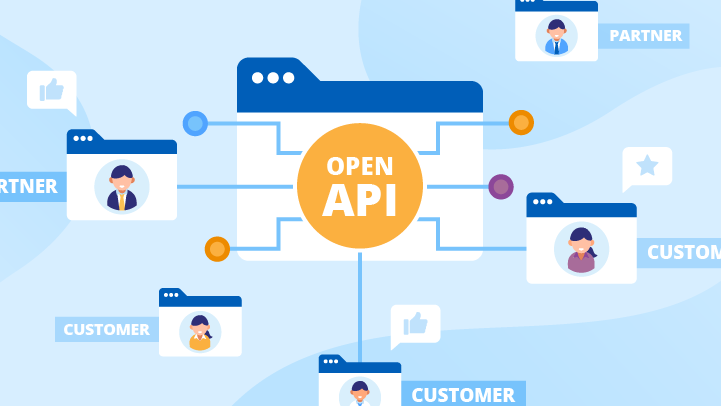 PHP转Go系列 | ThinkPHP与Gin框架之OpenApi授权设计实践