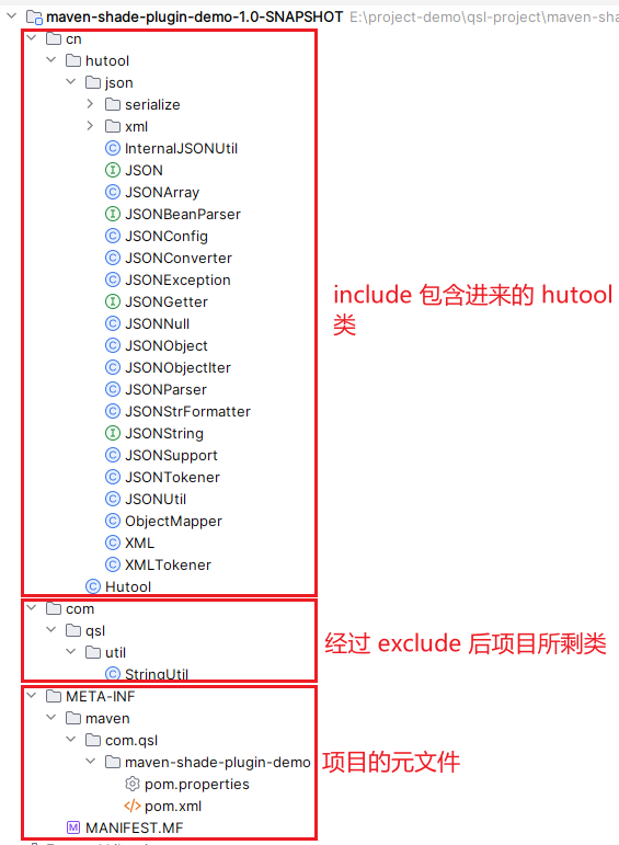 明细配置后uber-jar结构