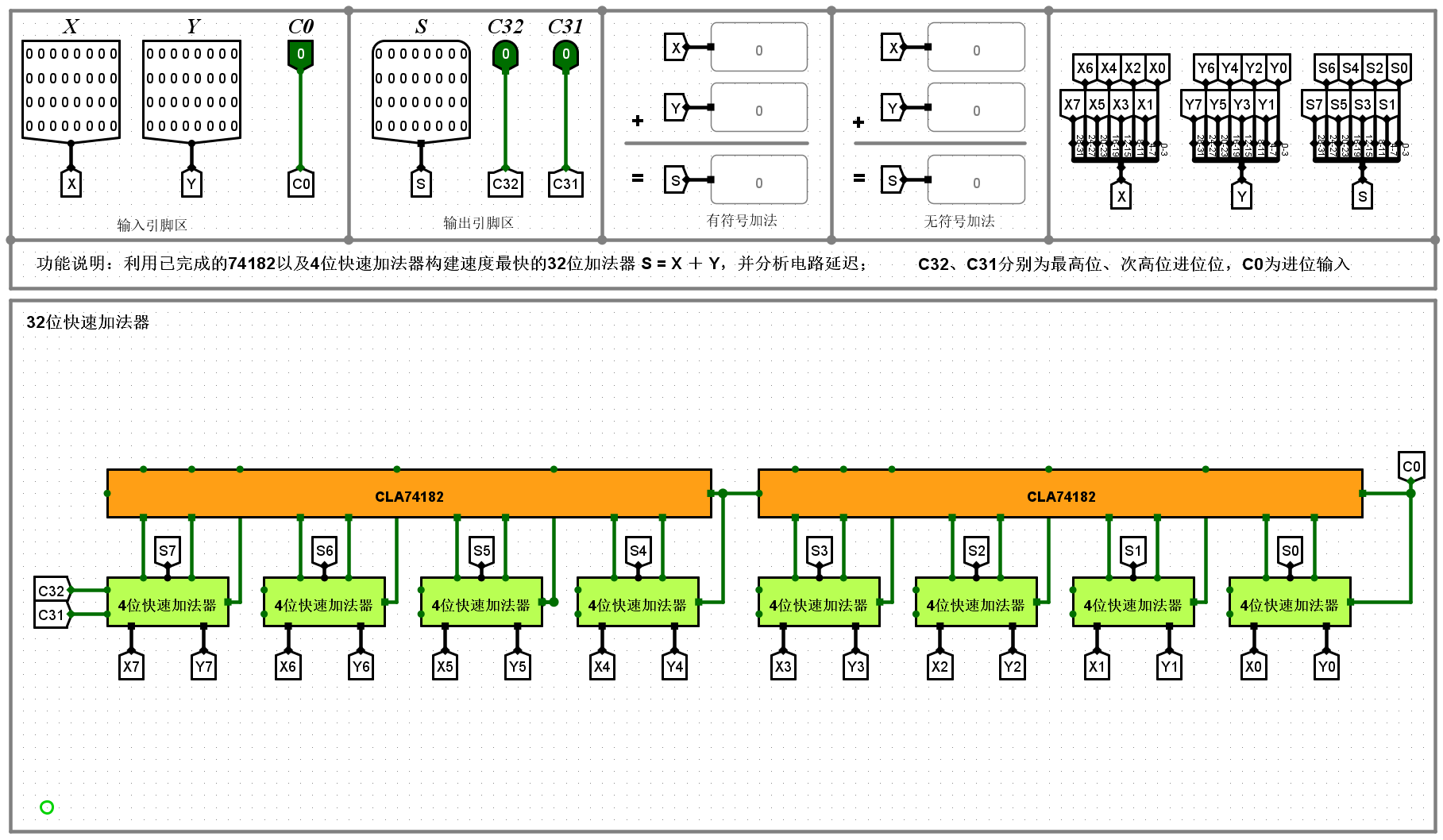 Logisim-022-☆16位快速加法器