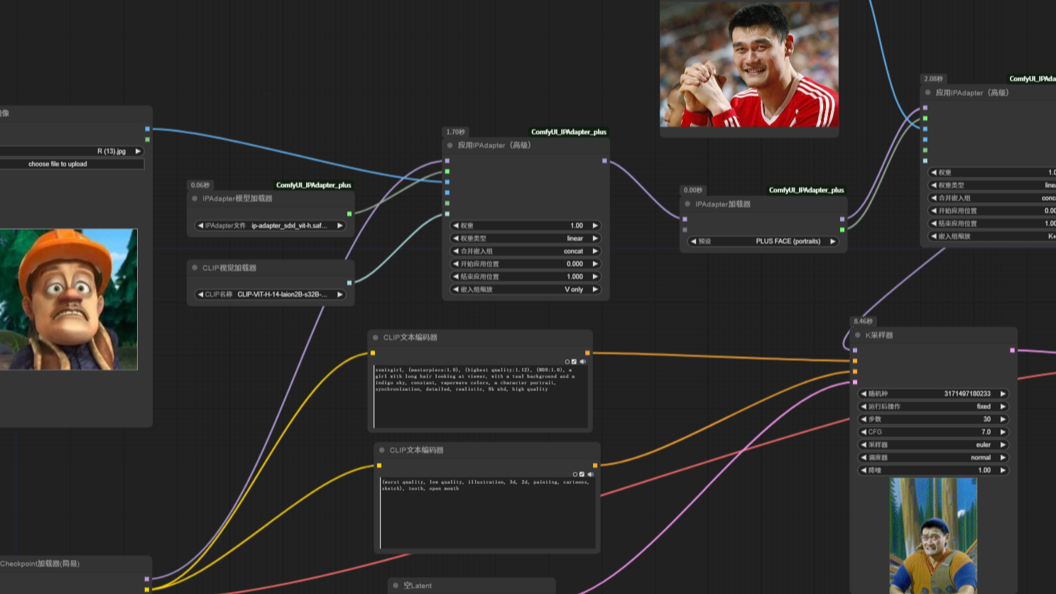 ComfyUI 基础教程(五) —— 应用 IP-Adapter 实现图像风格迁移