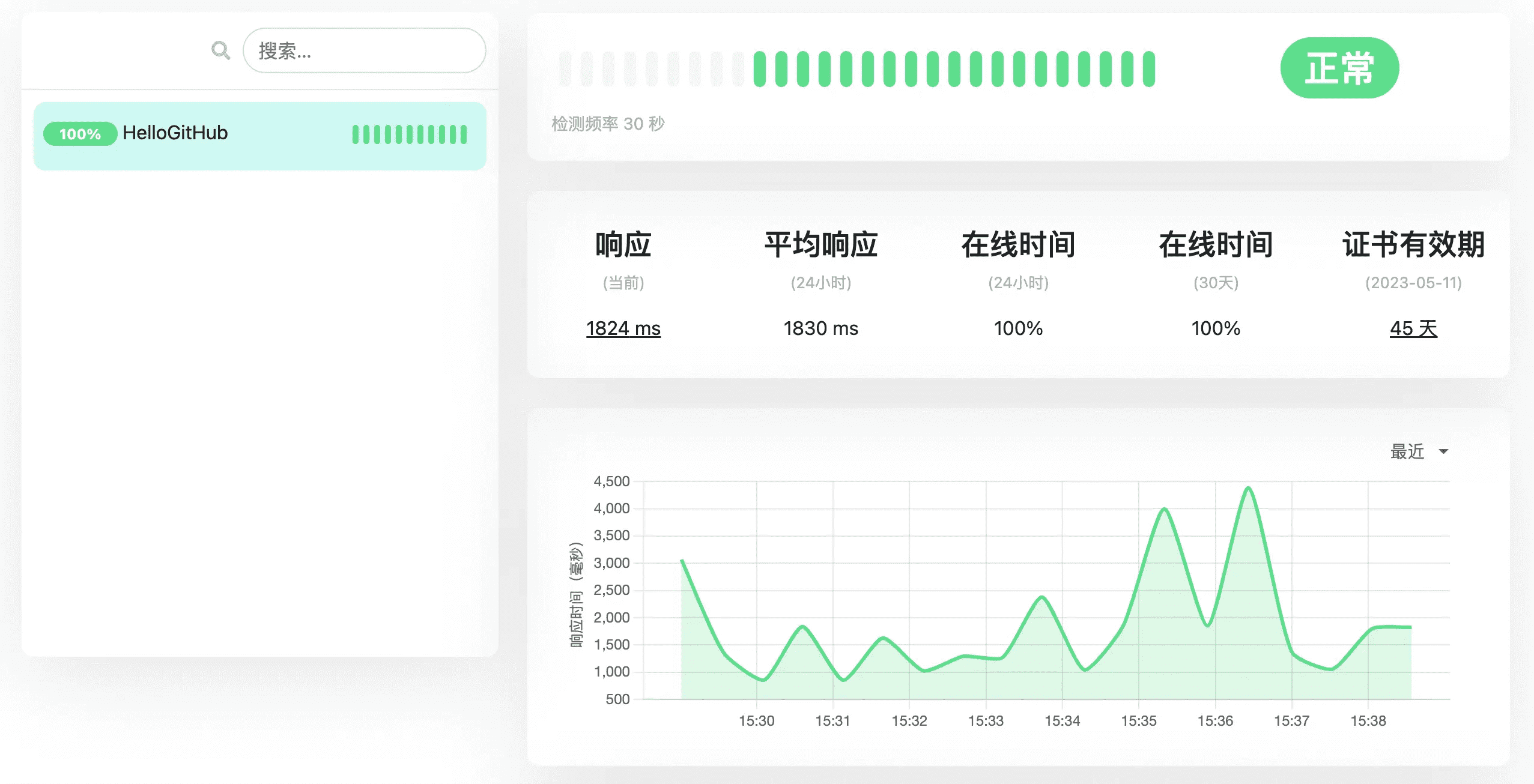 HelloGitHub 年度热门开源项目