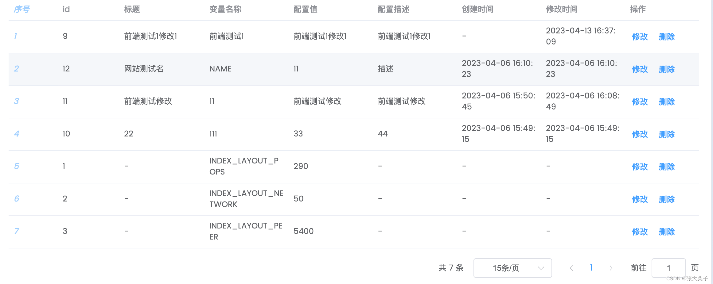 以下是使用:empty 搭配before实现表格中数据为空时的默认展示