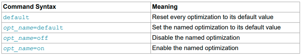 MySQL 8.0 Reference Manual（读书笔记60节–Controlling the Query Optimizer(1)）