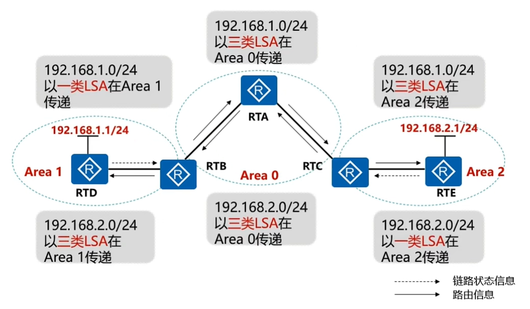 Snipaste_2025-08-01_21-17-52
