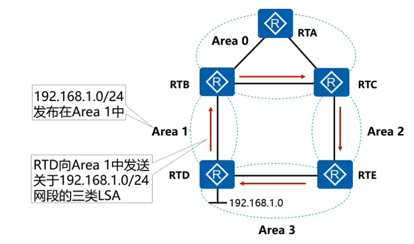 Snipaste_2025-08-01_22-38-57