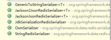 RedisTemplate RedisConfig  序列化方式 fastjson2