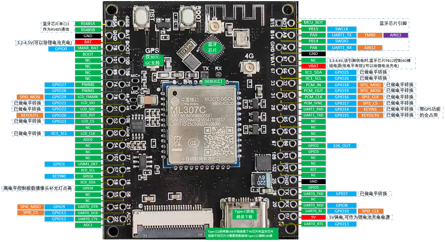 局部截取_20250725_155736