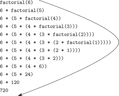 c1-fig-0003.jpg