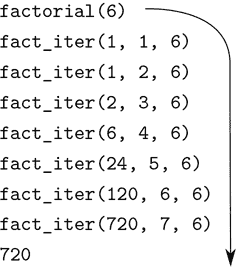 c1-fig-0004.jpg