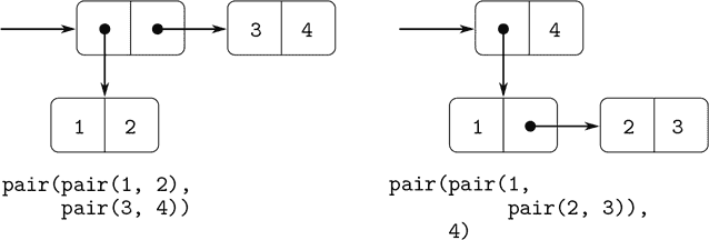 c2-fig-0003.jpg