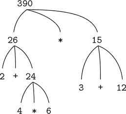 c1-fig-0001.jpg