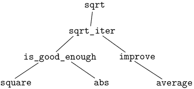 c1-fig-0002.jpg