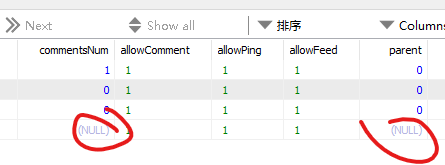 C# SqlParameter设置值为0数据库实际为null的原因