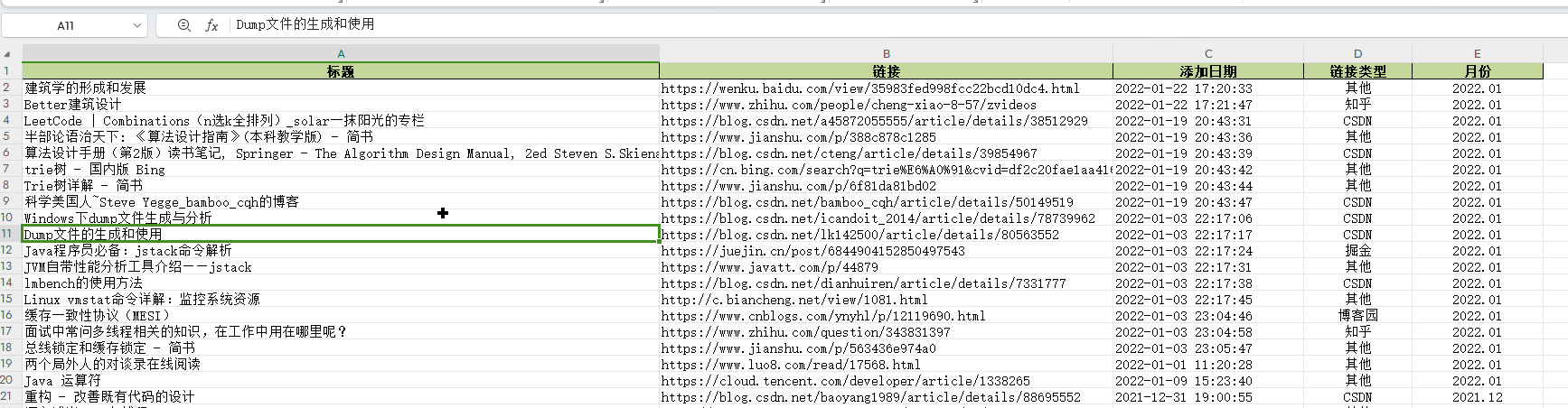 Python 将html格式书签转为excel