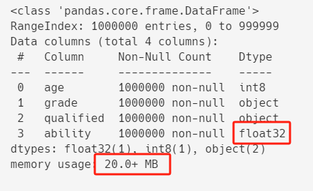 pandas DataFrame内存优化技巧：让数据处理更高效-小白菜博客