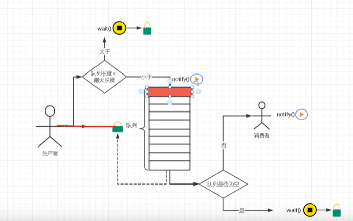 0e1823ac2a7ad14d600d5e963e83f0b