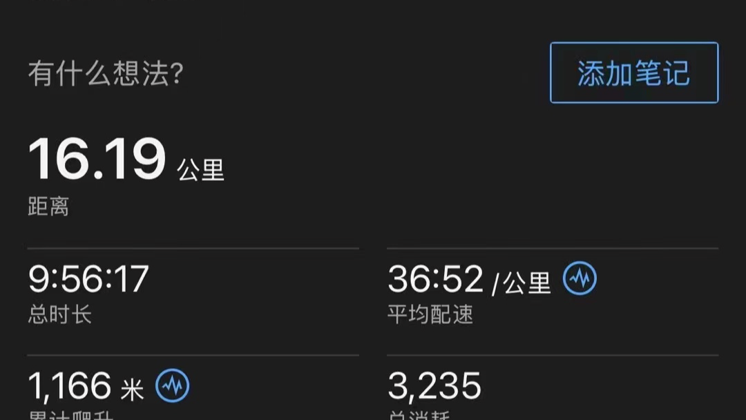 管理100个小程序-很难吗