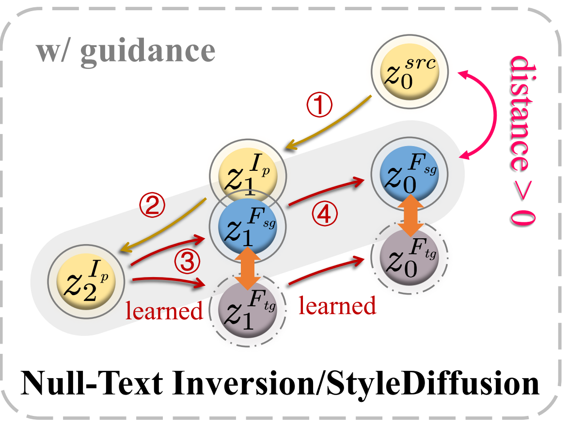 截屏2025-11-28 15.15.55