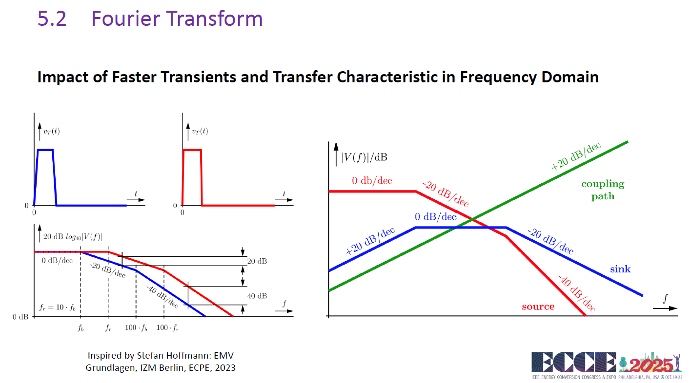 cdcd790aeeadb7d72ec49736df6e4635