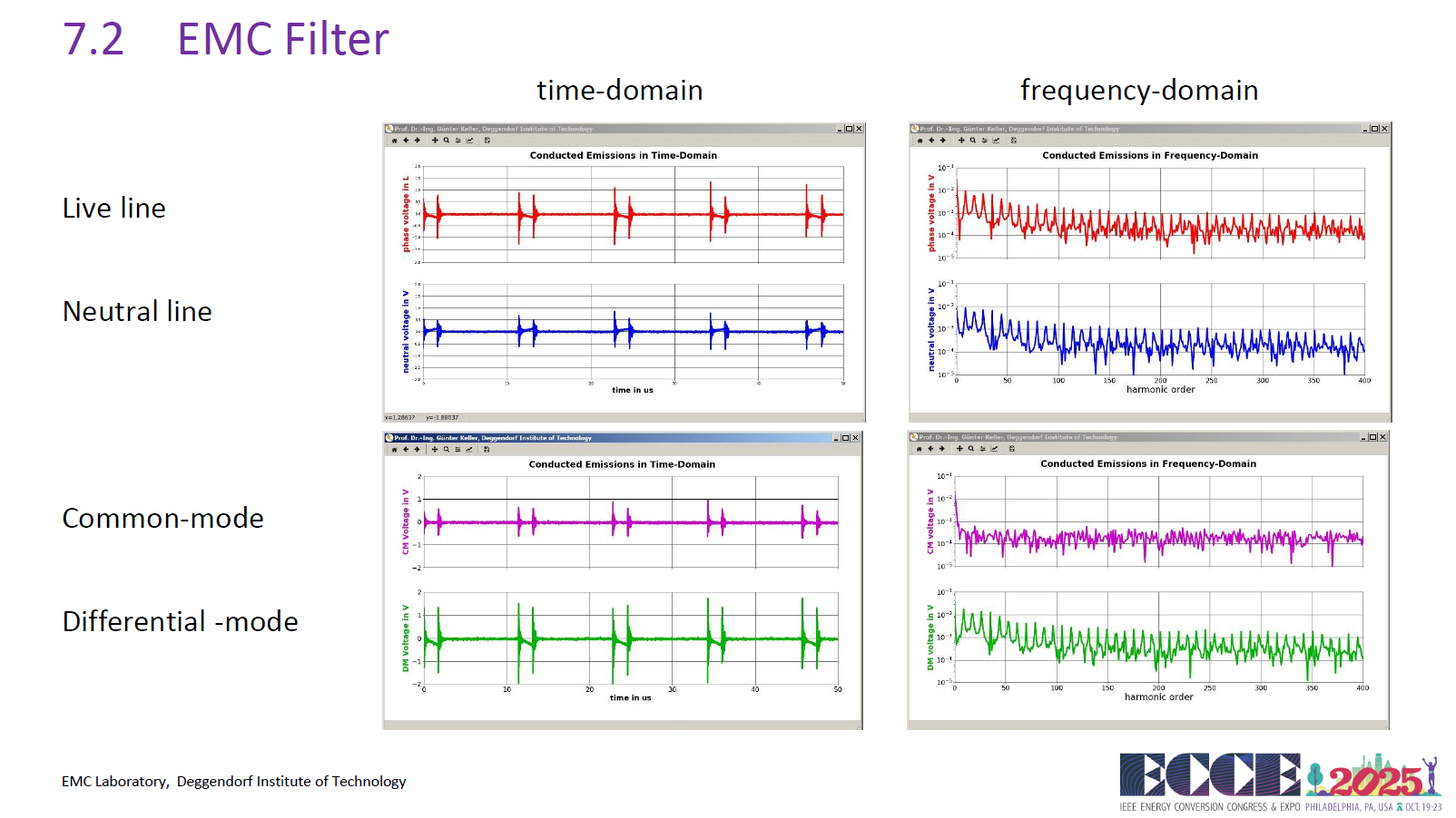 ba26ec977de1d11b721ba8e48049a2a1