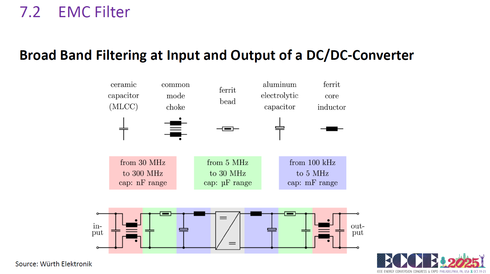 a59fedc3a916142da157ba6942341095