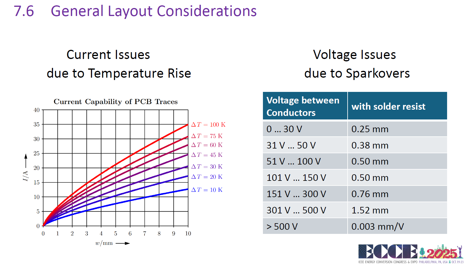 5e0844f2eca3df027890799e3082b582
