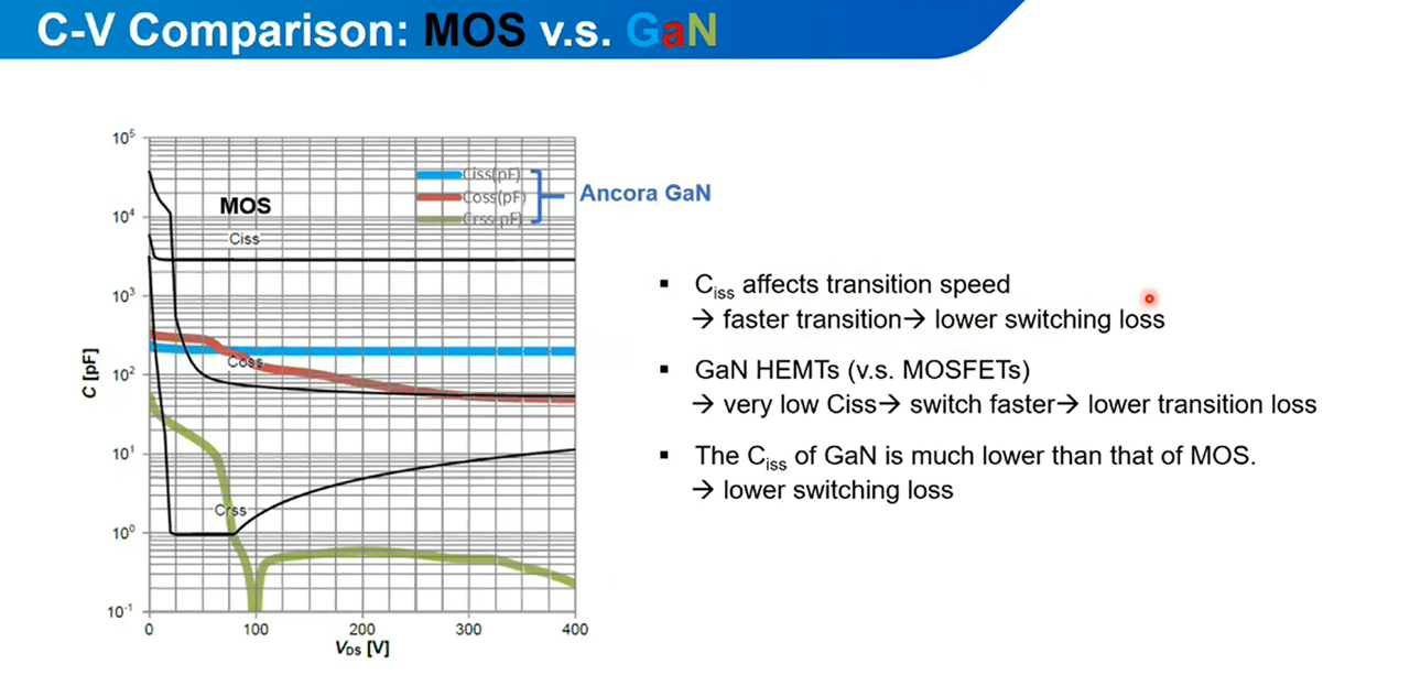 c9c6b24d41bdd801632c2f6cf3556080