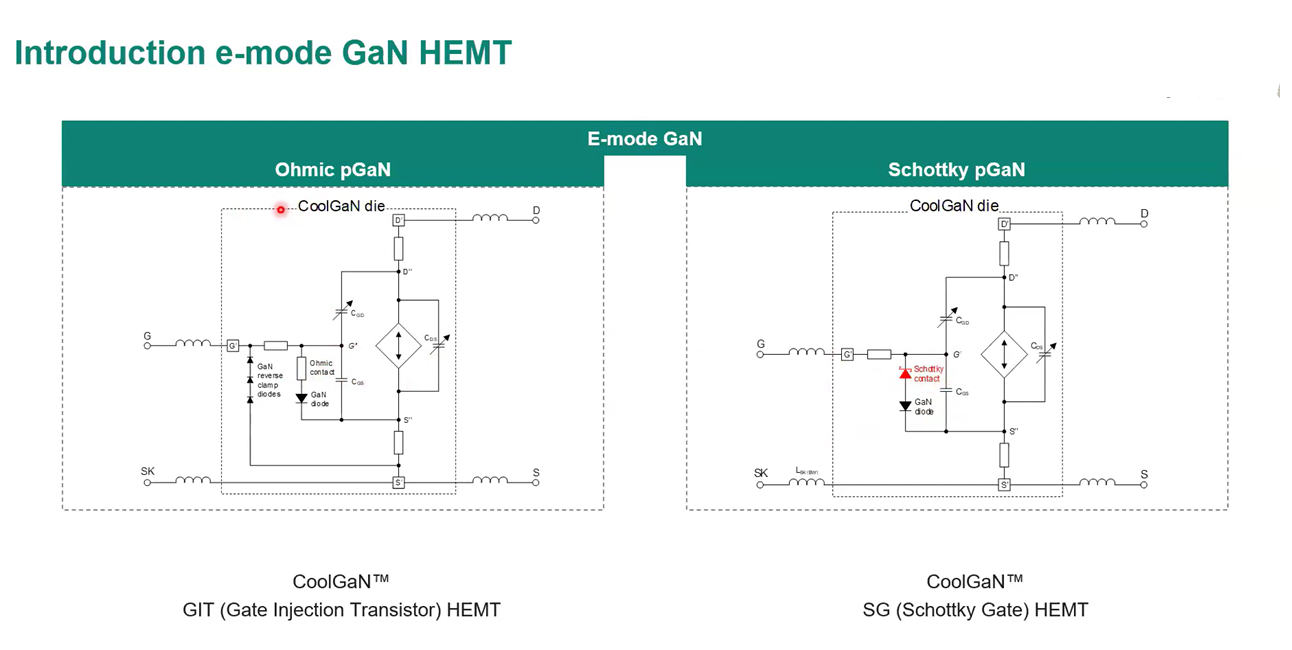 3d0835718e07e36f1f1cf4414a5520f7