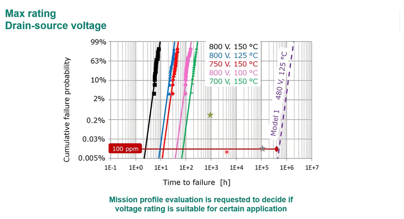 733986e2230c8c57a35ae9700687de32