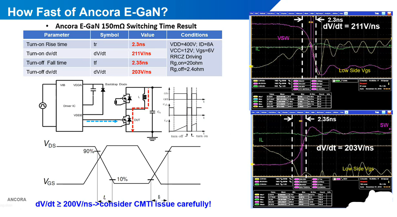 7919c4eb11a6697279a07400cde3650b