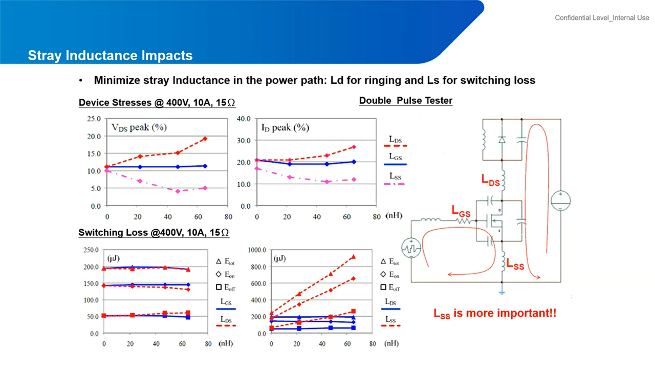 ce11c6897b221468d909f7685cf297bf