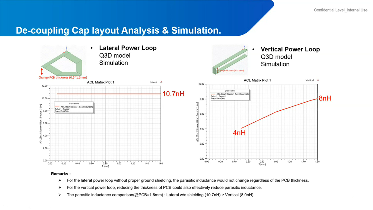 55966ec865b0f194b68bc4f04d38e777