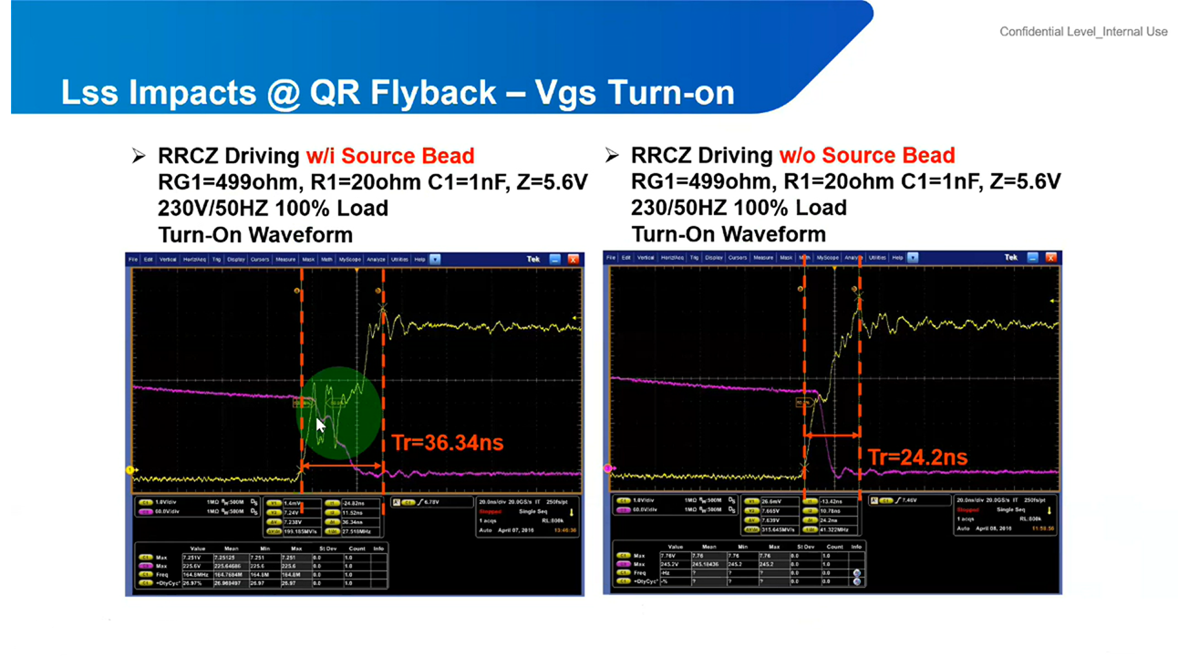 64bb5a4c03e326f3affe3261eec072f9