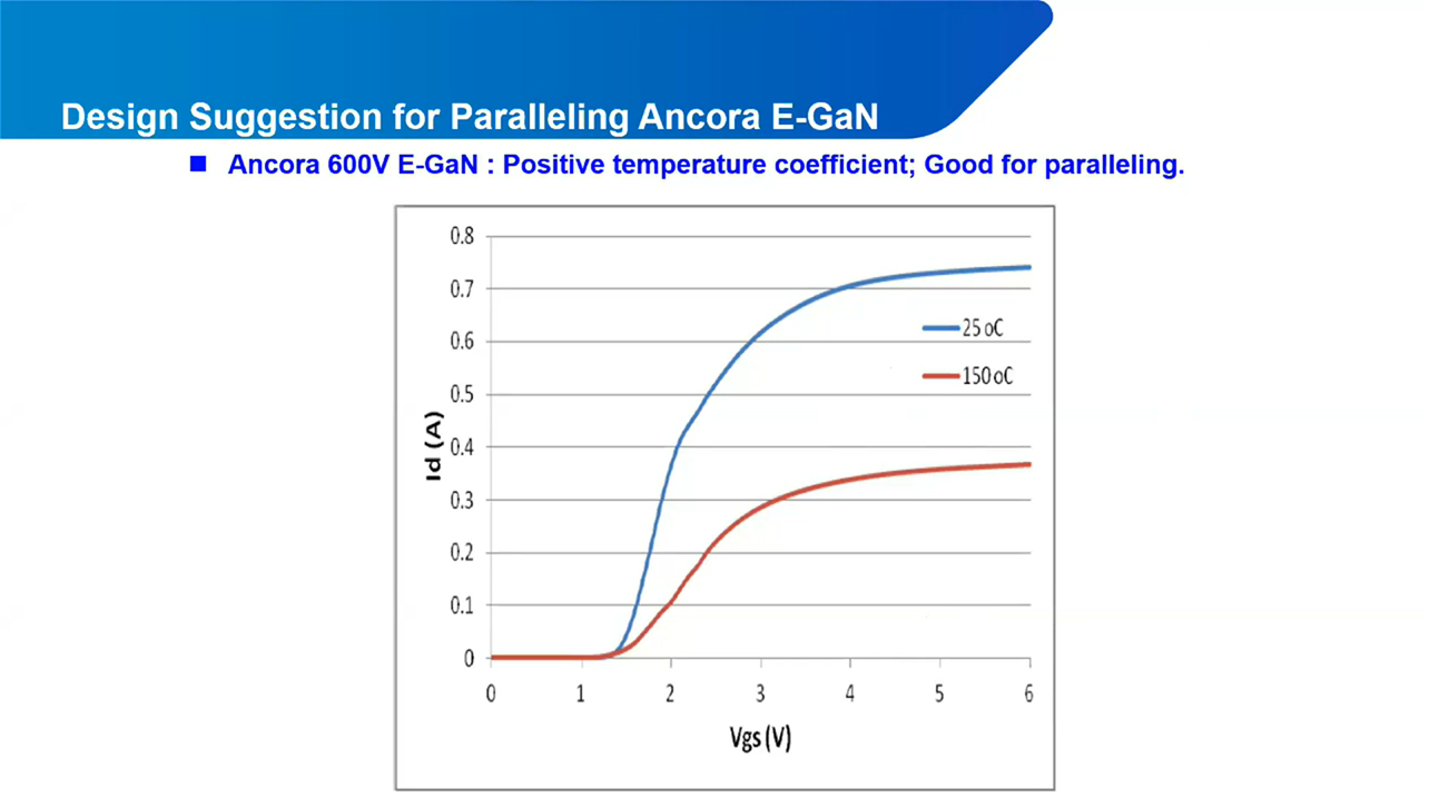 7093e84aed83101fe6d27c5c587f0eff