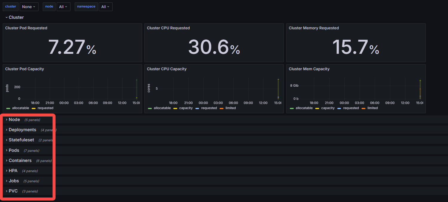 prometheus学习笔记之kube-state-metrics