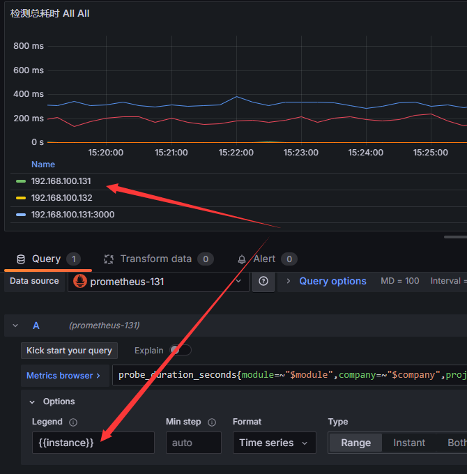 prometheus学习笔记之黑盒探针blackbox_exporter