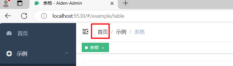 十四vue-admin-template 菜单、标签显示