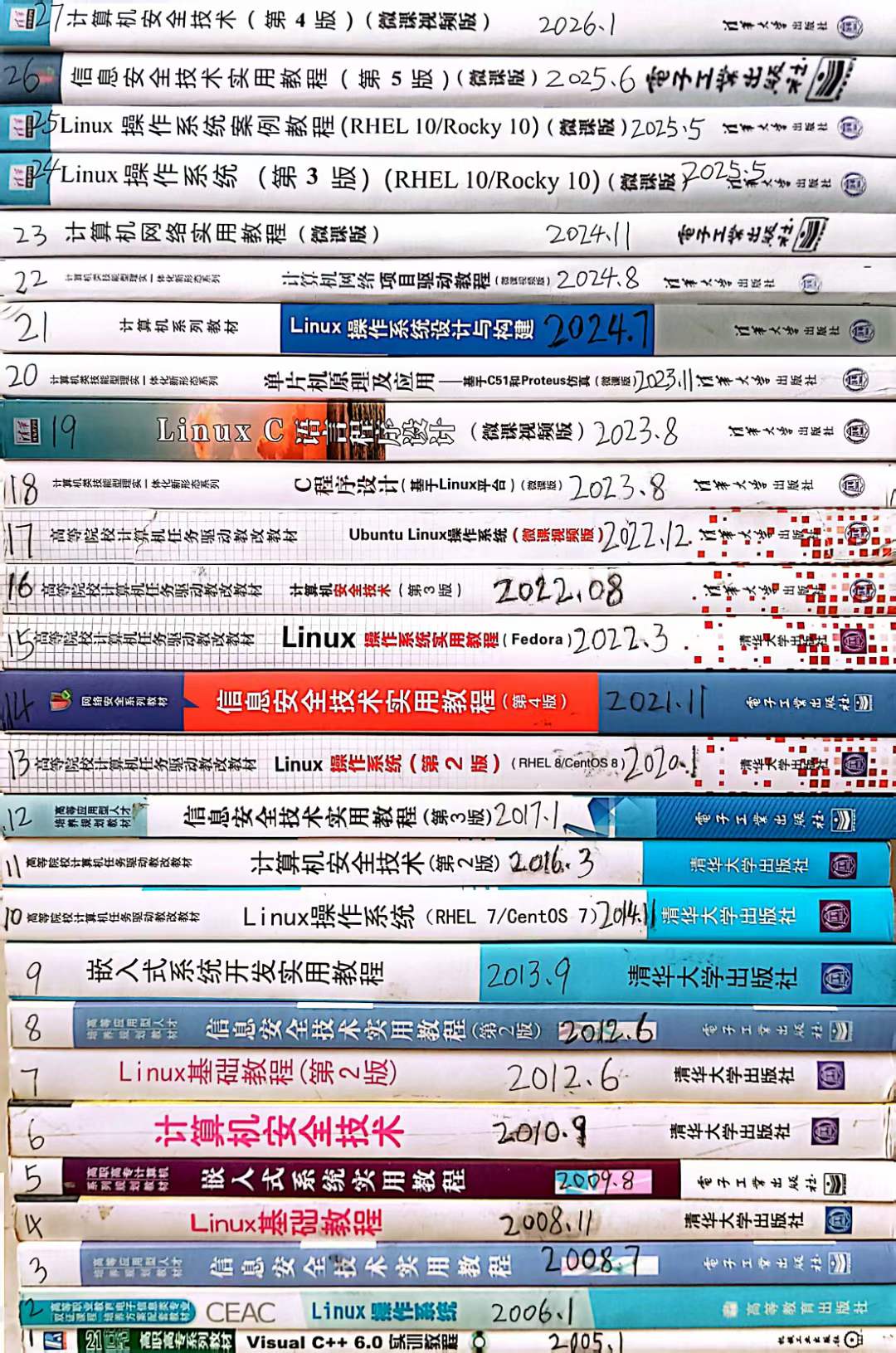 计算机---Linux操作系统---C语言---C程序设计---单片机---计算机网络---计算机安全---信息安全