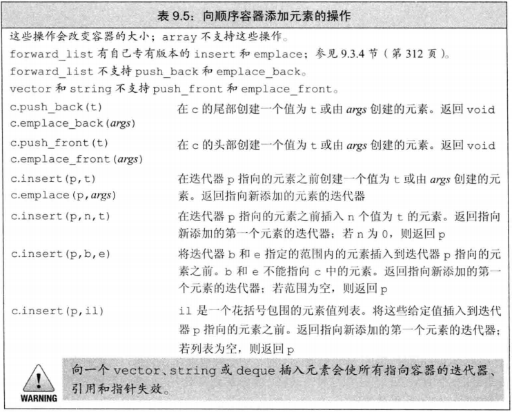 C++ 向顺序容器添加容器