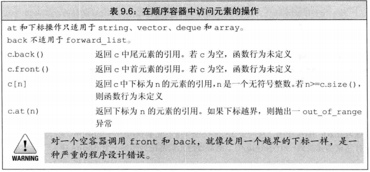 C++ 顺序容器中访问元素