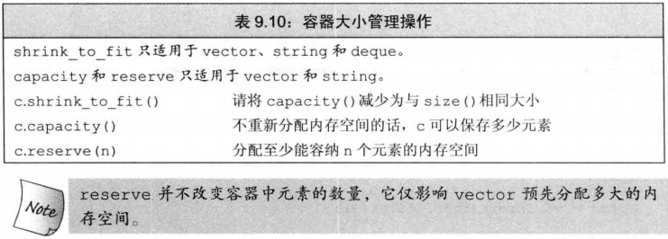 C++ 顺序容器大小操作 resize