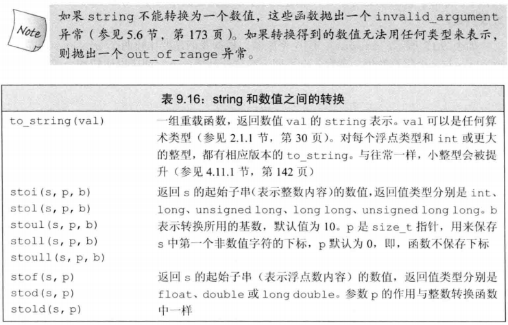 C++ string 和数值之间的转换