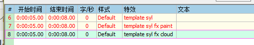 【Aegisub】卡拉OK模板执行器学习